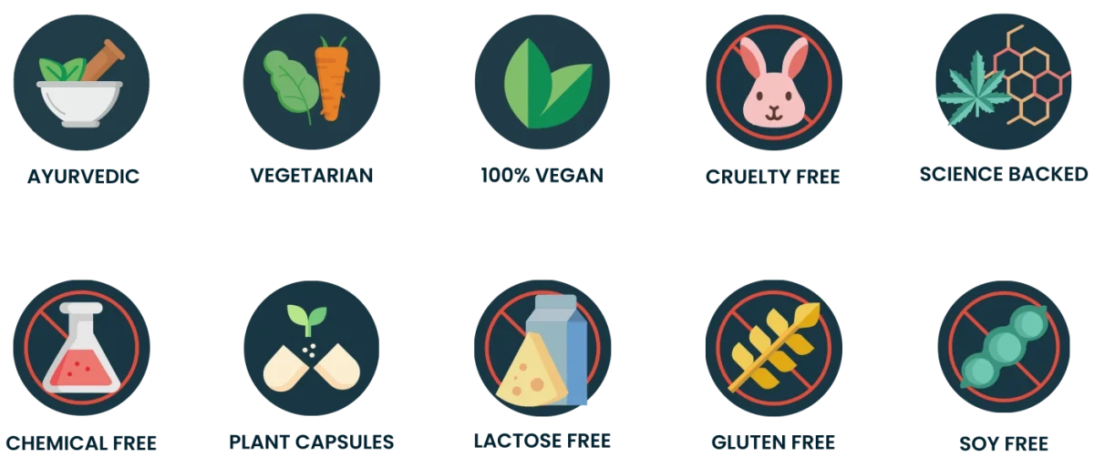 ayurvedic